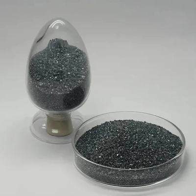 Green Silicon Carbide for Composites