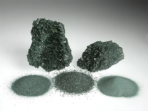 Applications and Characteristics of Green Silicon Carbide Micro Powder