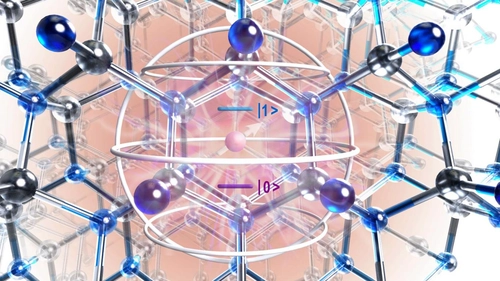 Silicon Carbide Definition: What is SiC?