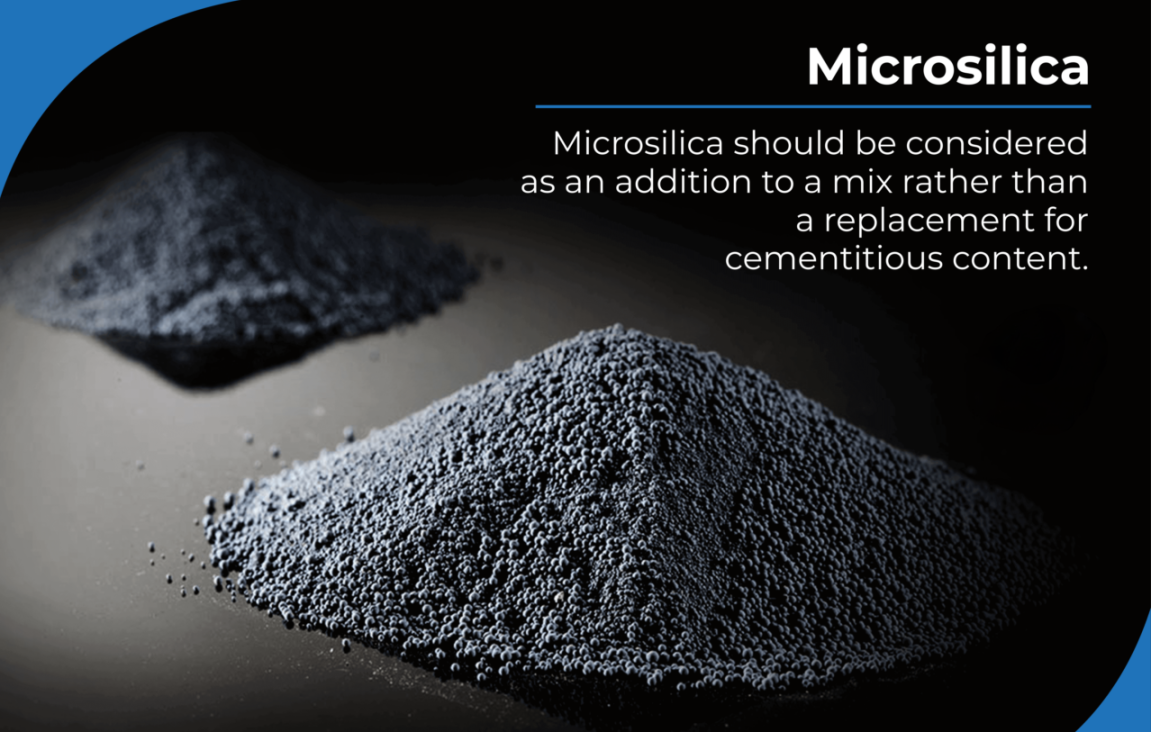 Microsilica powder description